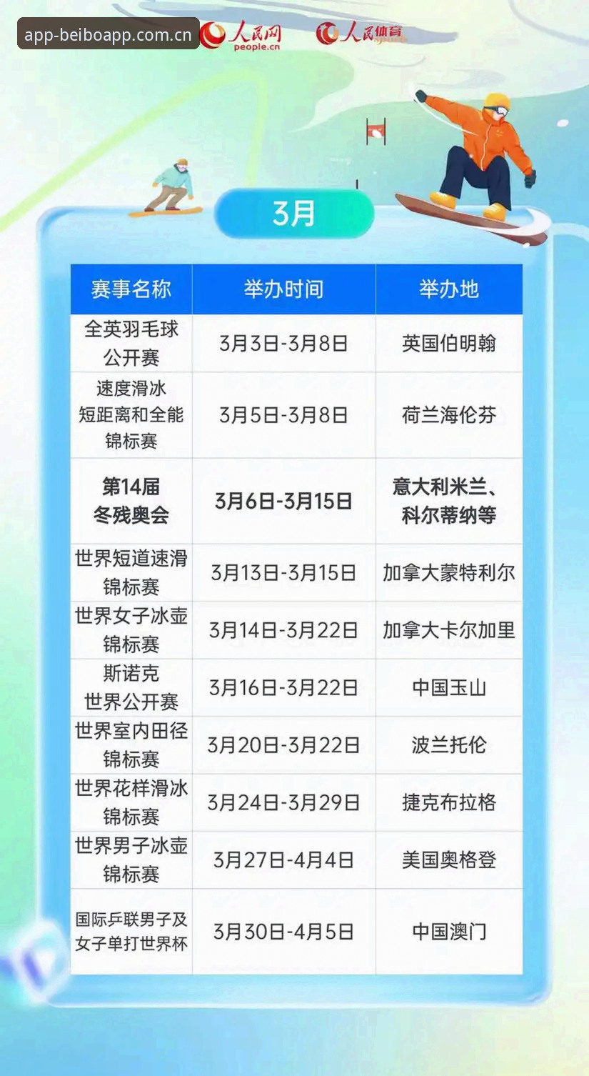 2026贝博体育安全吗？新手必看的使用指南与安全解析